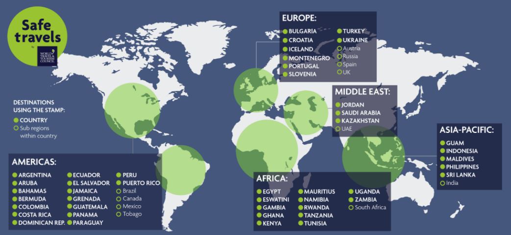 WTTC-ის პირველი გლობალური ნიშანი „უსაფრთხო მოგზაურობა“ 